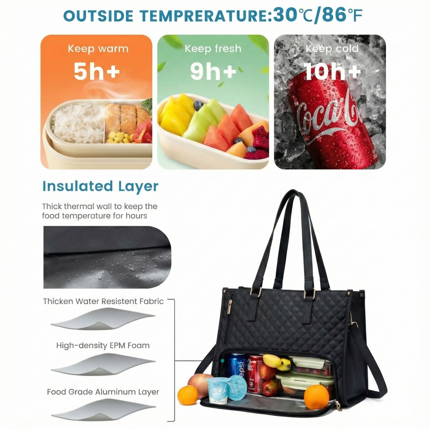 Insulated Lunch Tote Commuter Handbag specification