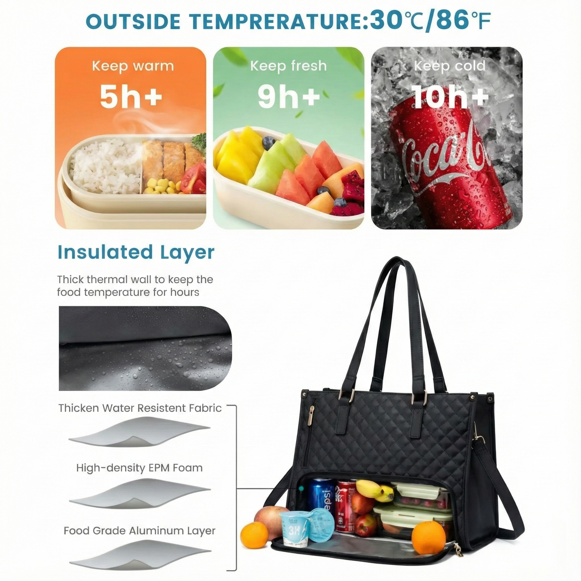 Insulated Lunch Tote Commuter Handbag specification